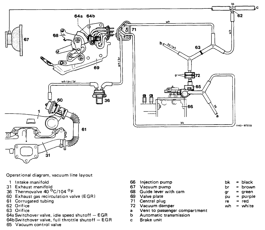 1983 mercedes benz 380sl wiring diagram