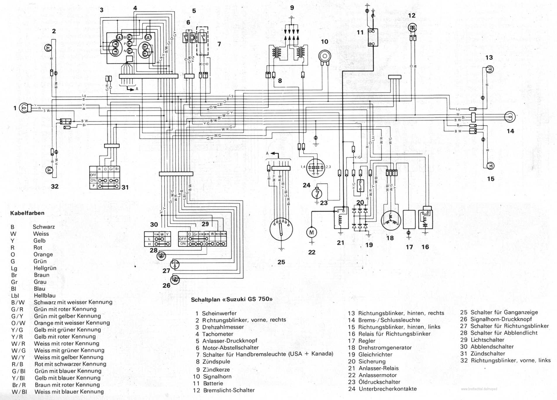 1983 suzuki sp125 wiring diagram