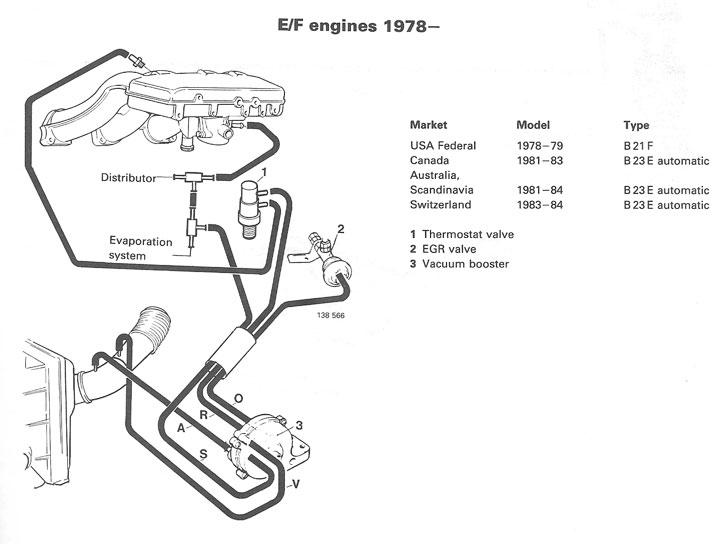 1983 volvo 240 lh 2.1 wiring diagram