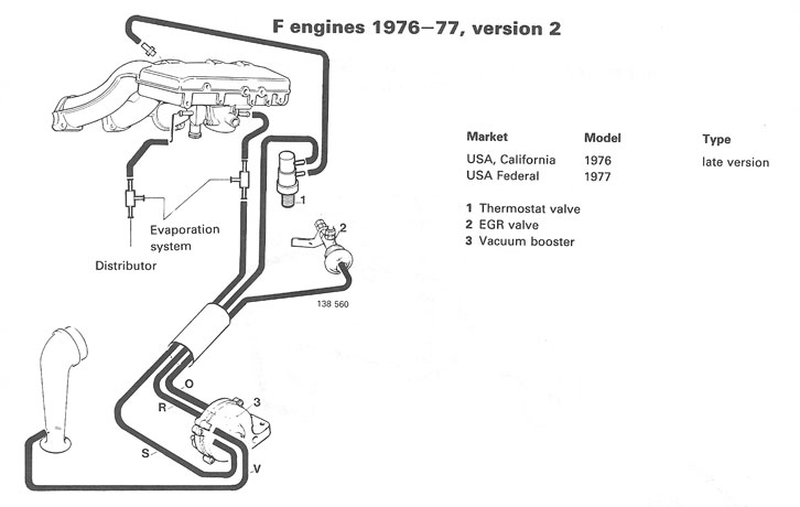 1983 volvo 240 lh 2.1 wiring diagram