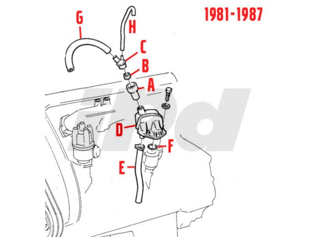 1983 volvo 245 lh 2.1 wiring diagram