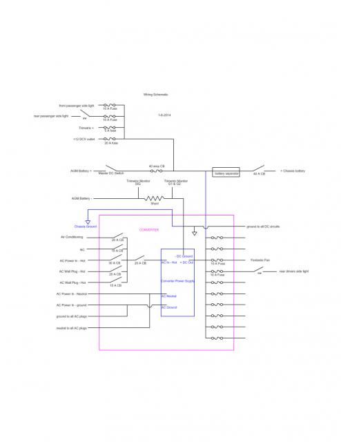 1983 winnebago brave wiring diagram chevy chase