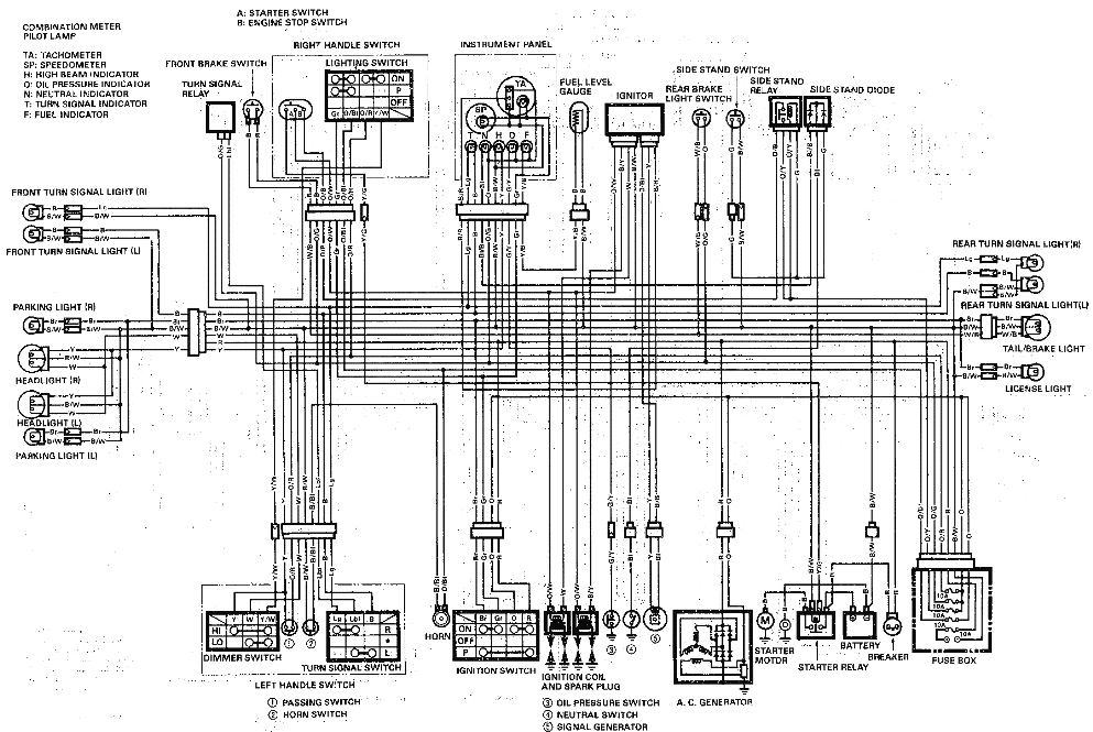1983 yamaha virago 750 wiring diagram