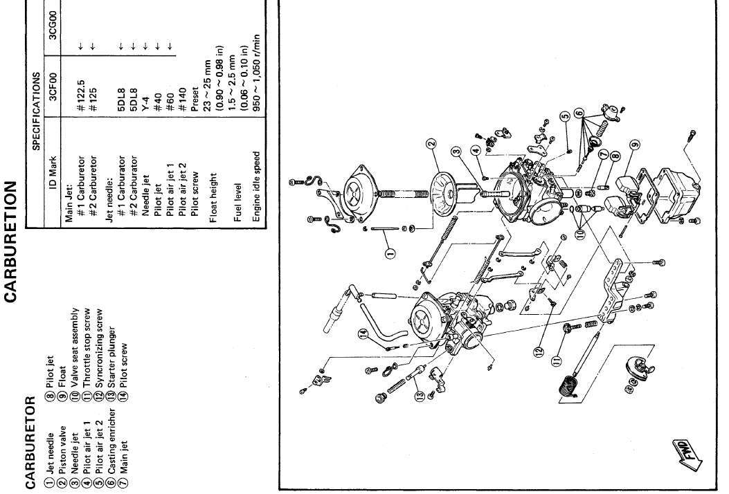 1983 yamaha virago xv500 wiring diagram
