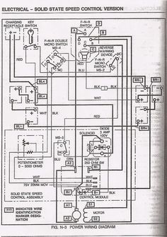 1984 ezgo marathon resistor wiring diagram