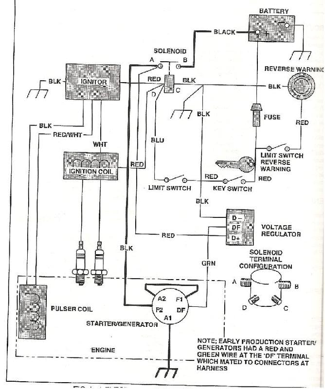 1984 ezgo marathon resistor wiring diagram