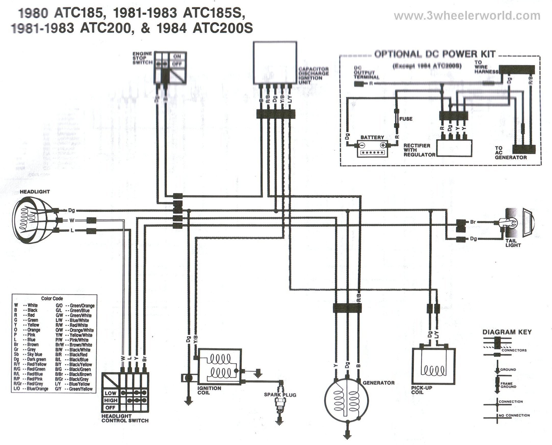 1984 honda big red 200es wiring diagram