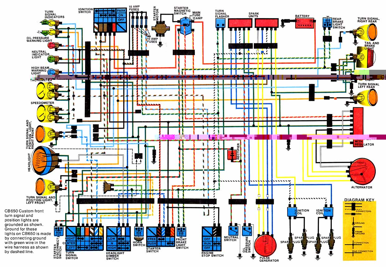 1984 honda nighthawk 650 wiring diagram