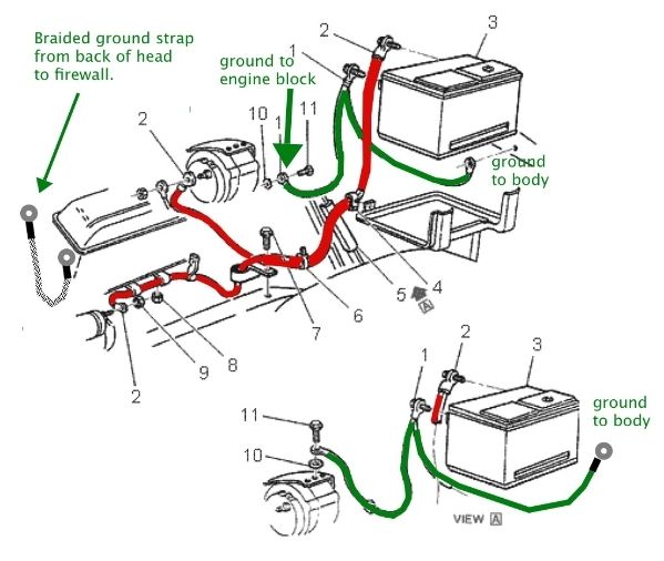 1984 k10 starter wiring diagram