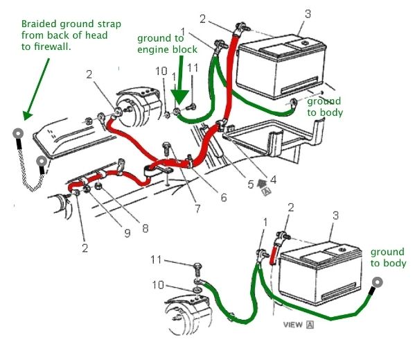 1984 K10 Starter Wiring Diagram