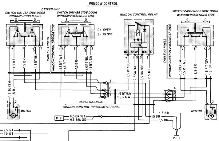 1984 porsche 944 wiring diagram