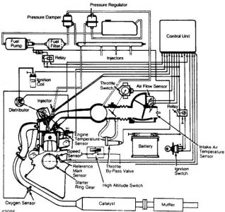 1984 porsche 944 wiring diagram