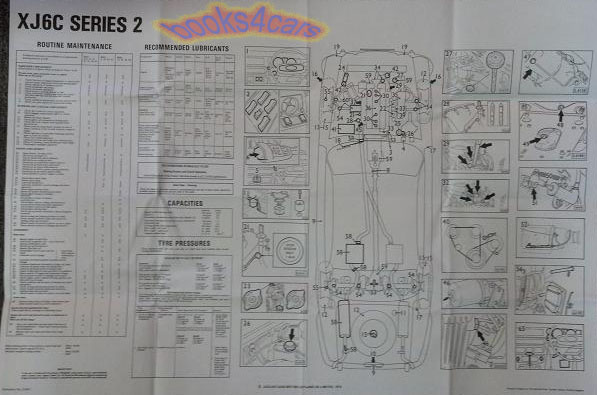 1984 xj6 wiring diagram