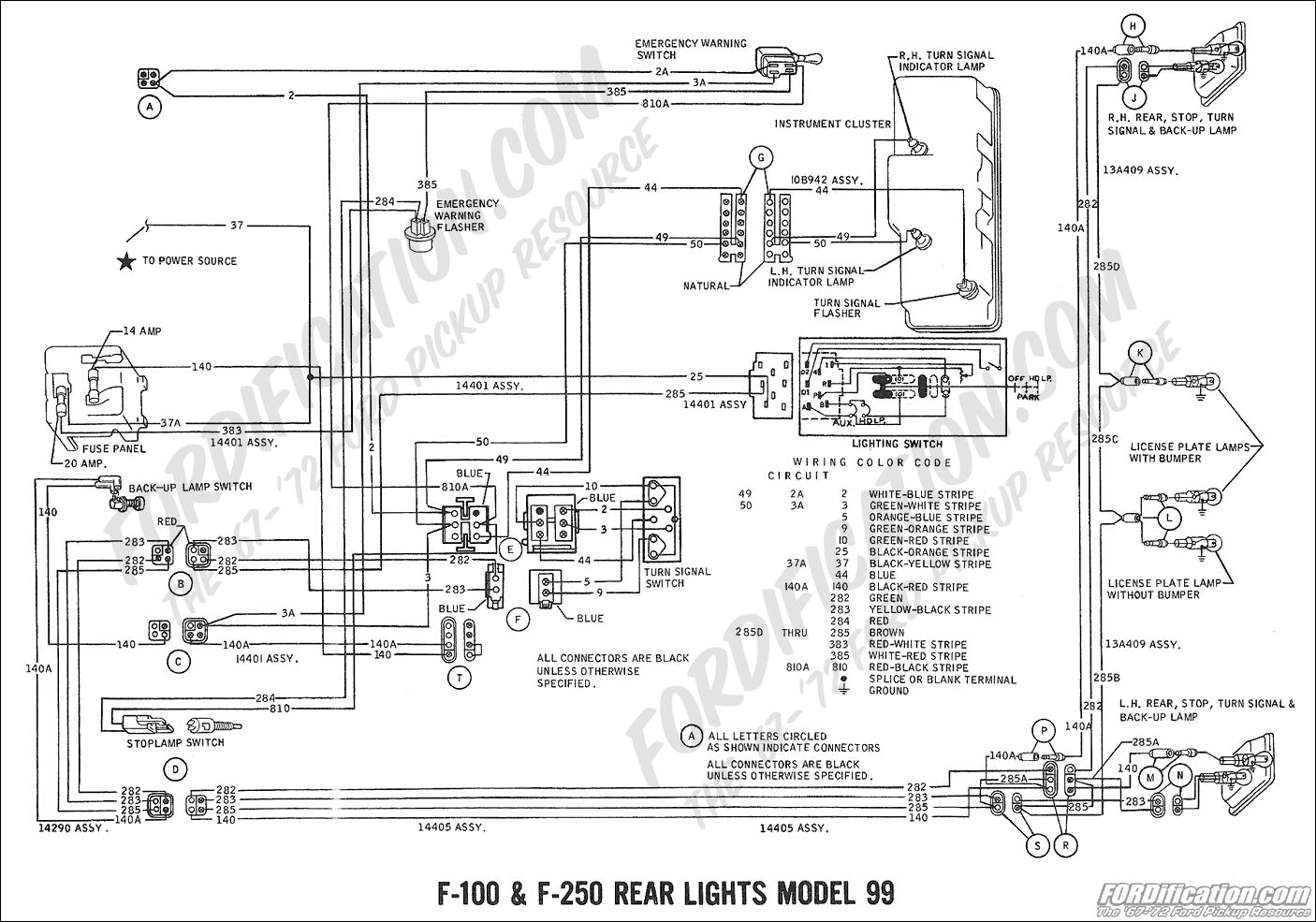 1985 Altec Bucket Truck Outrigger Wiring Diagram