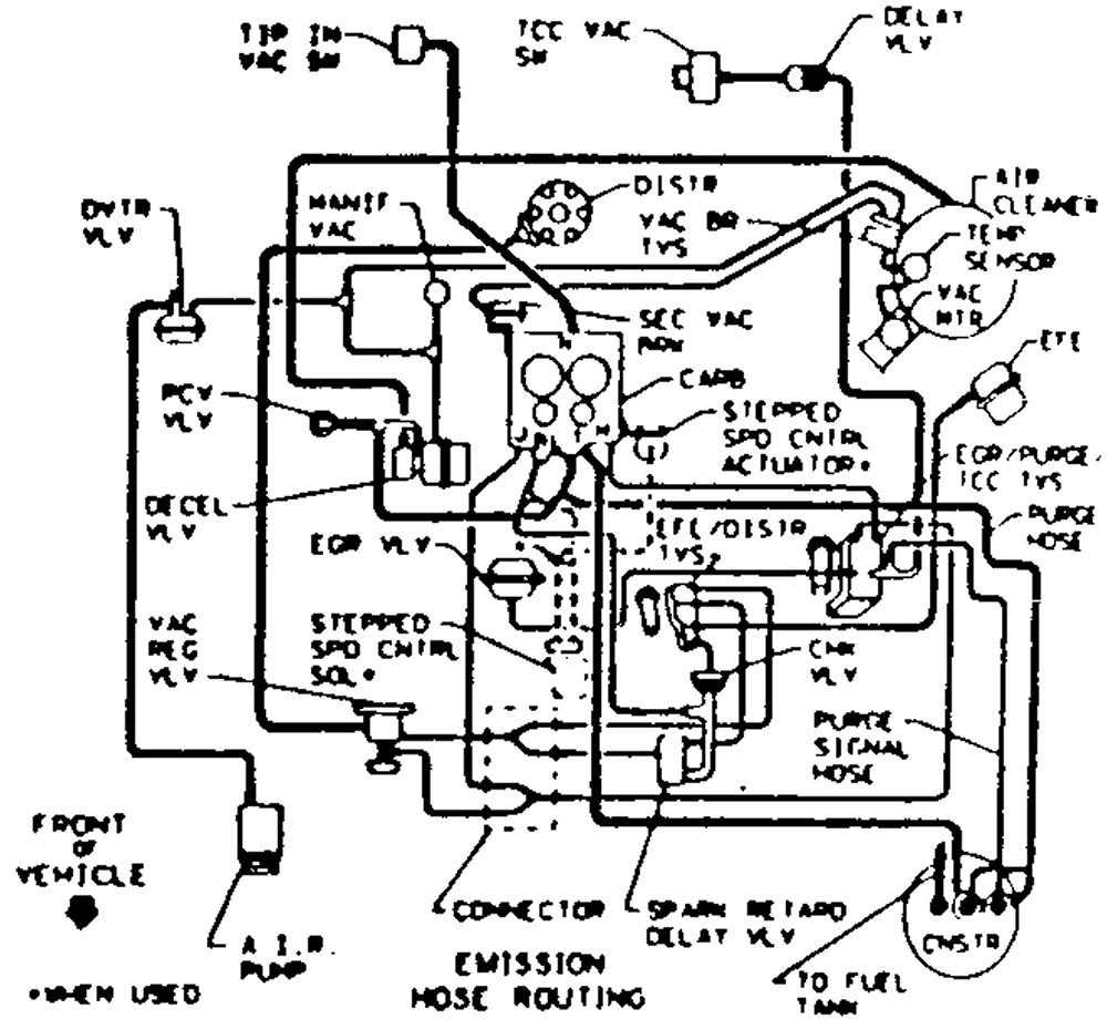 1985 c10 4.3 engine wiring diagram