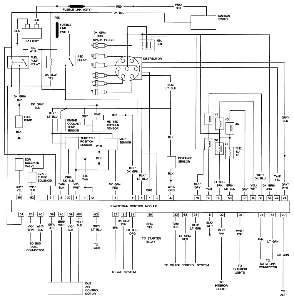 1985 dodge d150 wiring diagram