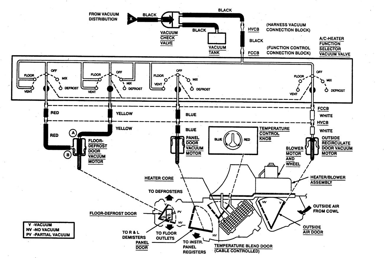 1985 Fleetwood Jamboree Rallye Radio Wiring Diagram