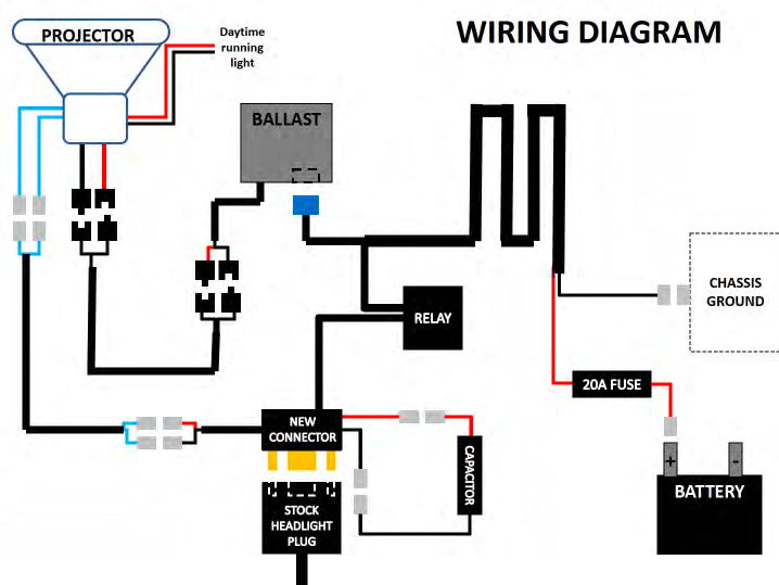 1985 honda cmx250c ignition switch wiring diagram