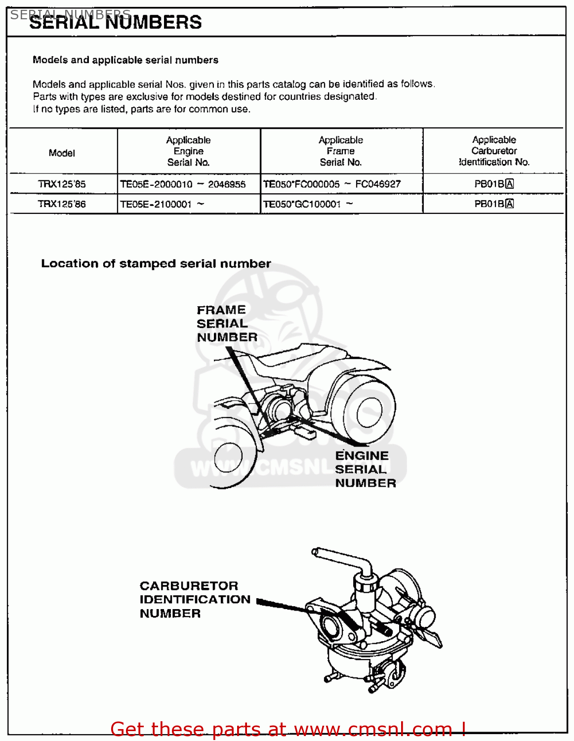 1985 honda trx 125 wiring diagram