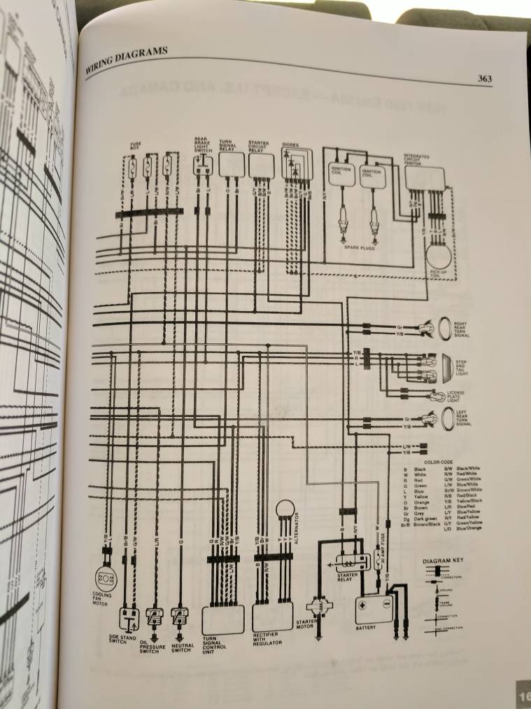 1985 Kawasaki 454 Ltd Wiring Diagram