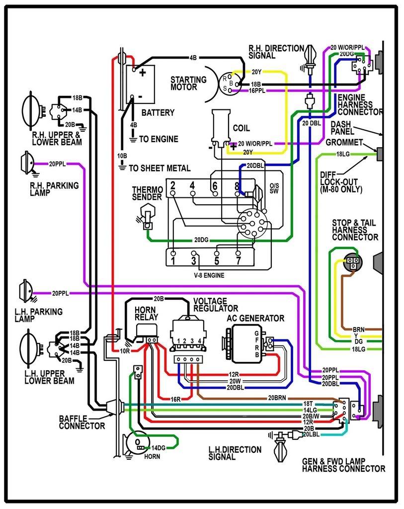 1985 p30 step van turn signal wiring diagram