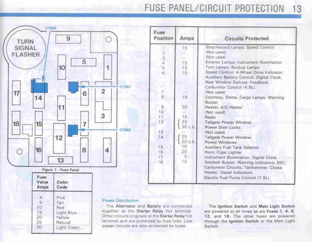 1985bronco 5.0 fuel pump wiring diagram