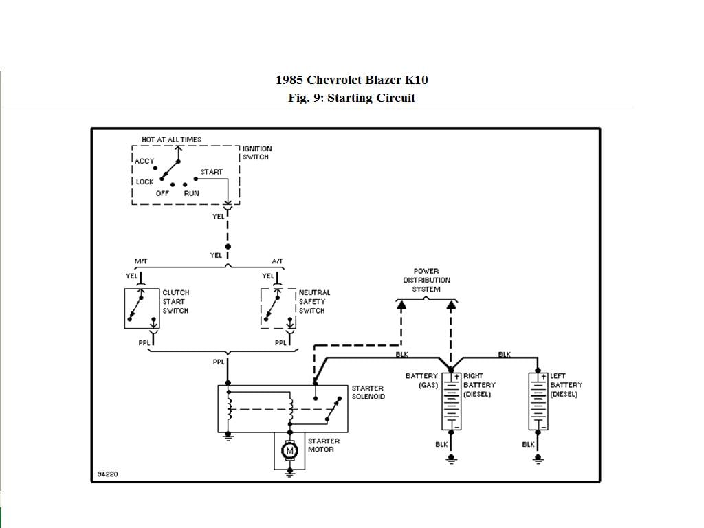 1985chevy g 30 wiring diagram