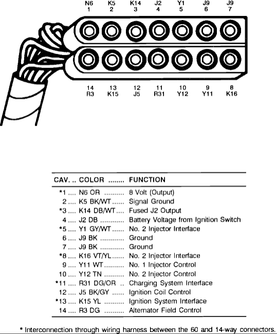 1986 b250 wiring diagram