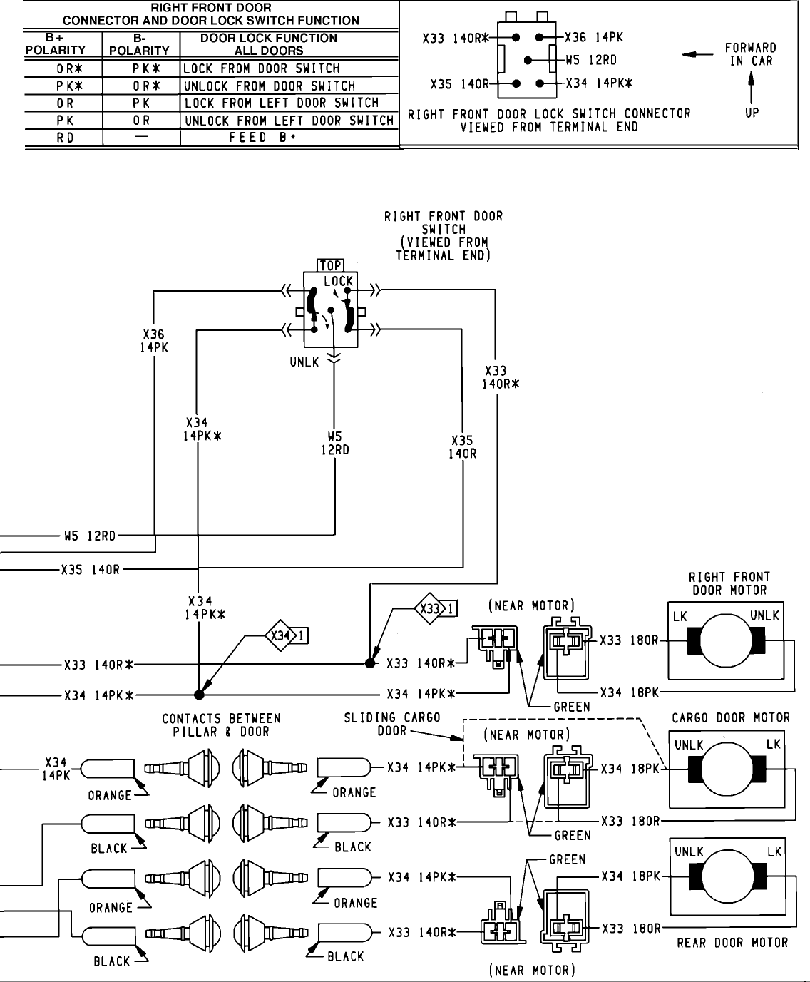 1986 b250 wiring diagram