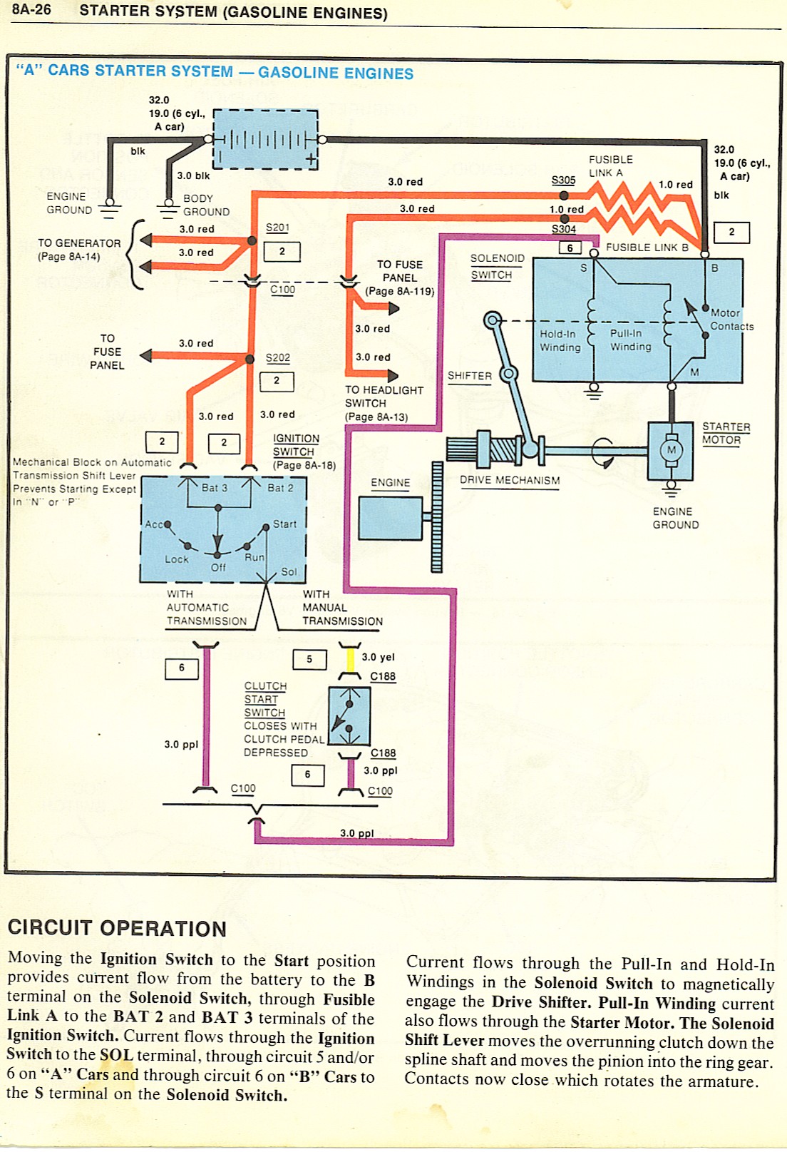 1986 buick regal guages wiring diagram