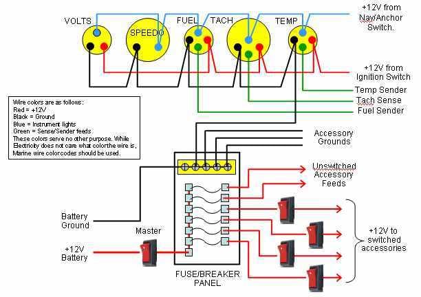 1986 cajun esprit 165 wiring diagram