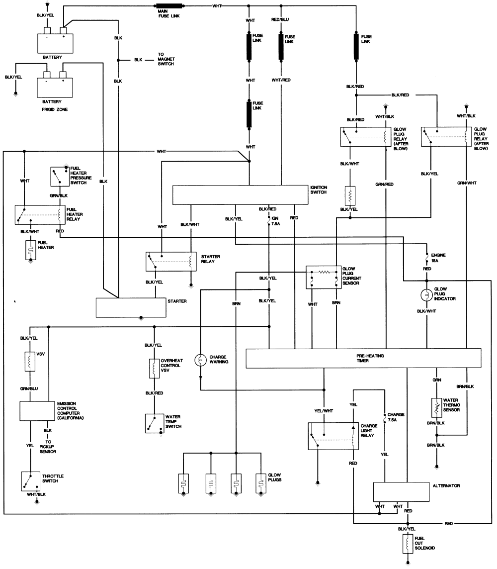1986 cb360t wiring diagram