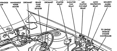 1986 chrysler new yorker wiring diagram