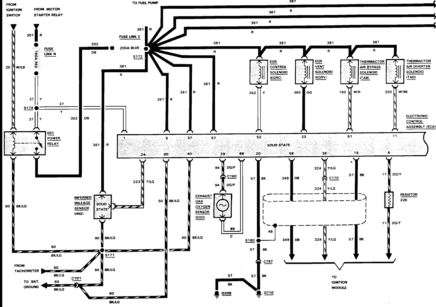 1986 fxrp-f wiring diagram