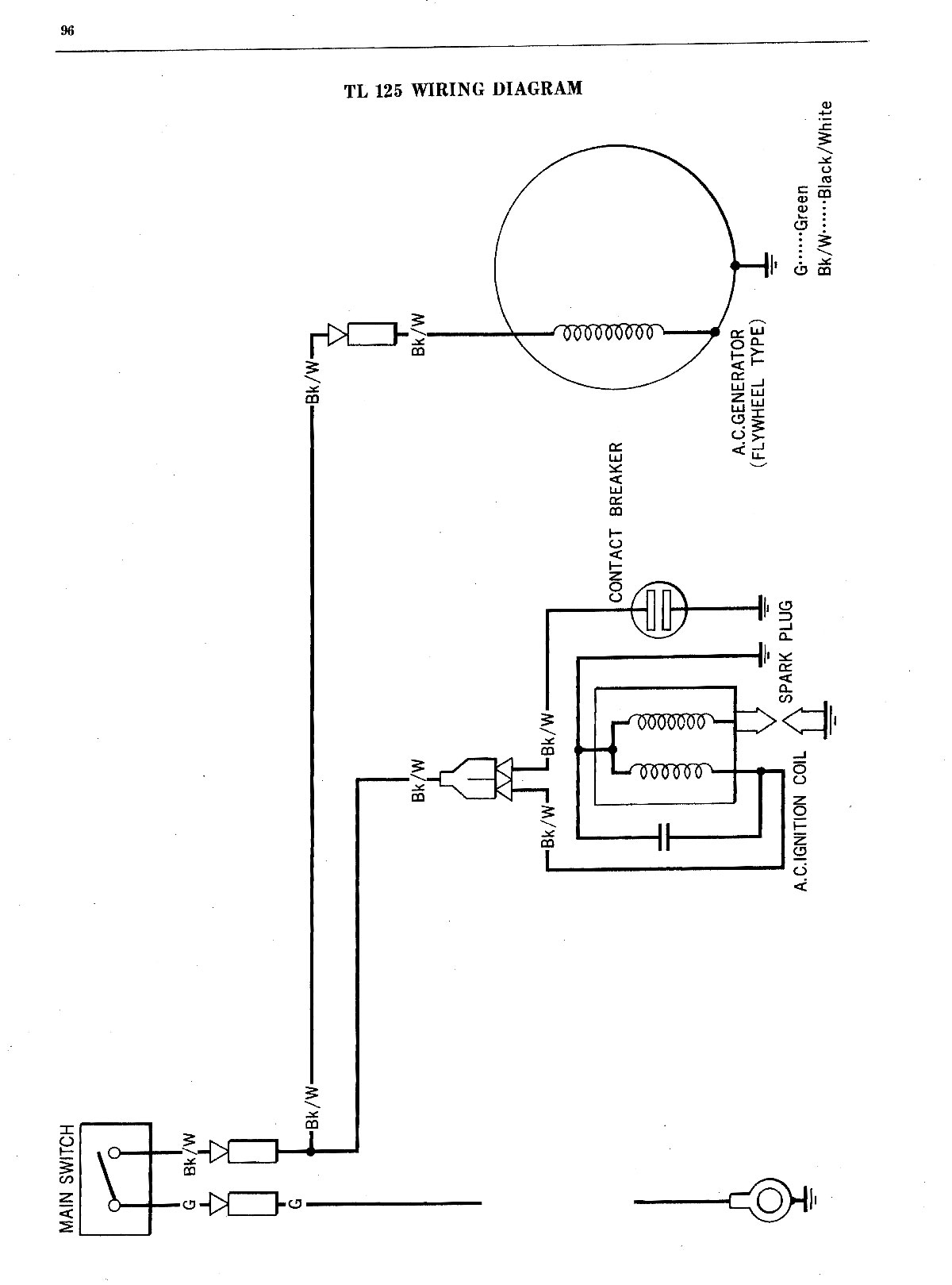 1986 honda goldwing aspencade wiring diagram