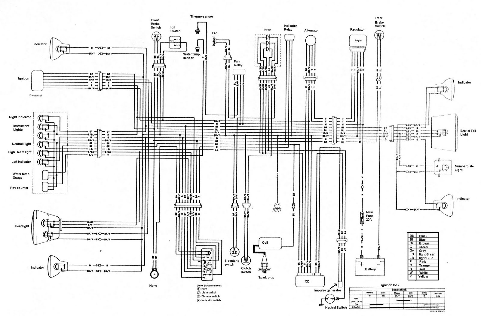 1986 kawasaki bayou 185 wiring diagram