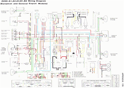 1986 kawasaki bayou 185 wiring diagram