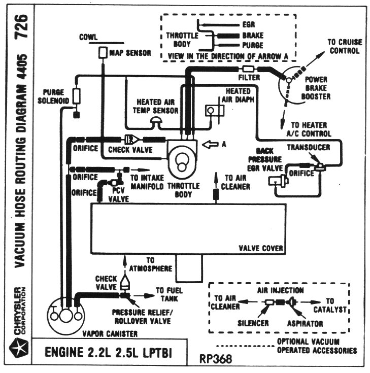 1986 mazda b2000 vacuum hose diagram