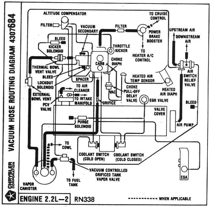 1986 mazda b2000 vacuum hose diagram