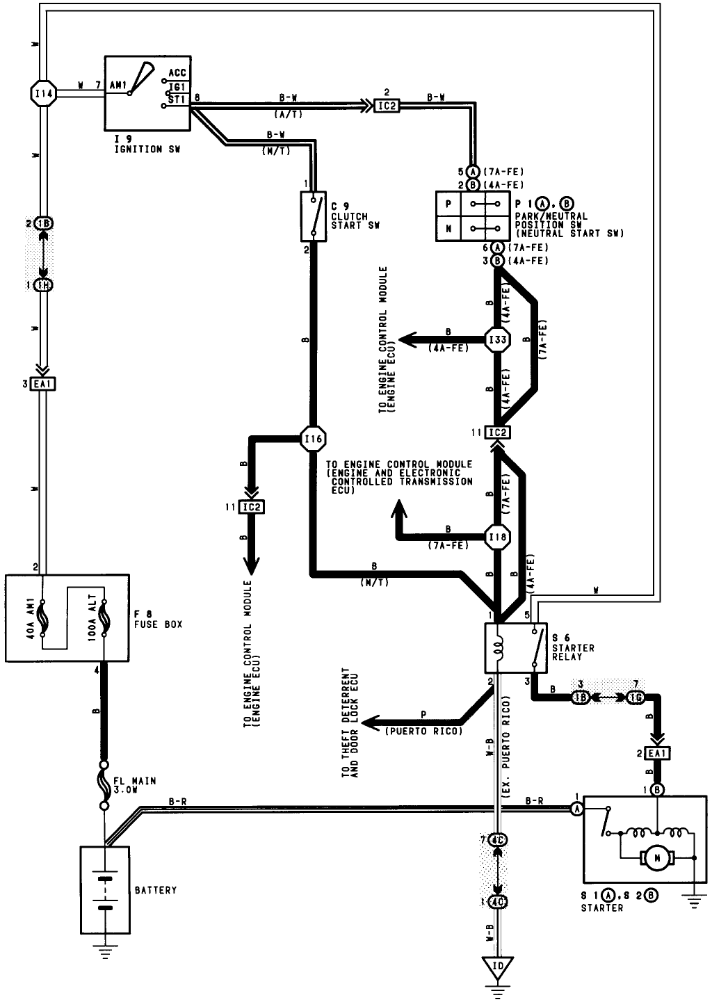 1986 spacecab wiring diagram