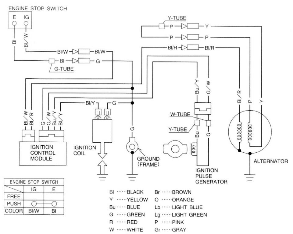 1986 tlr200 reflex wiring diagram