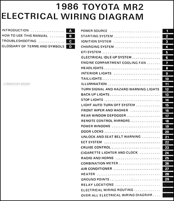 1986 toyota mr2 stereo wiring diagram