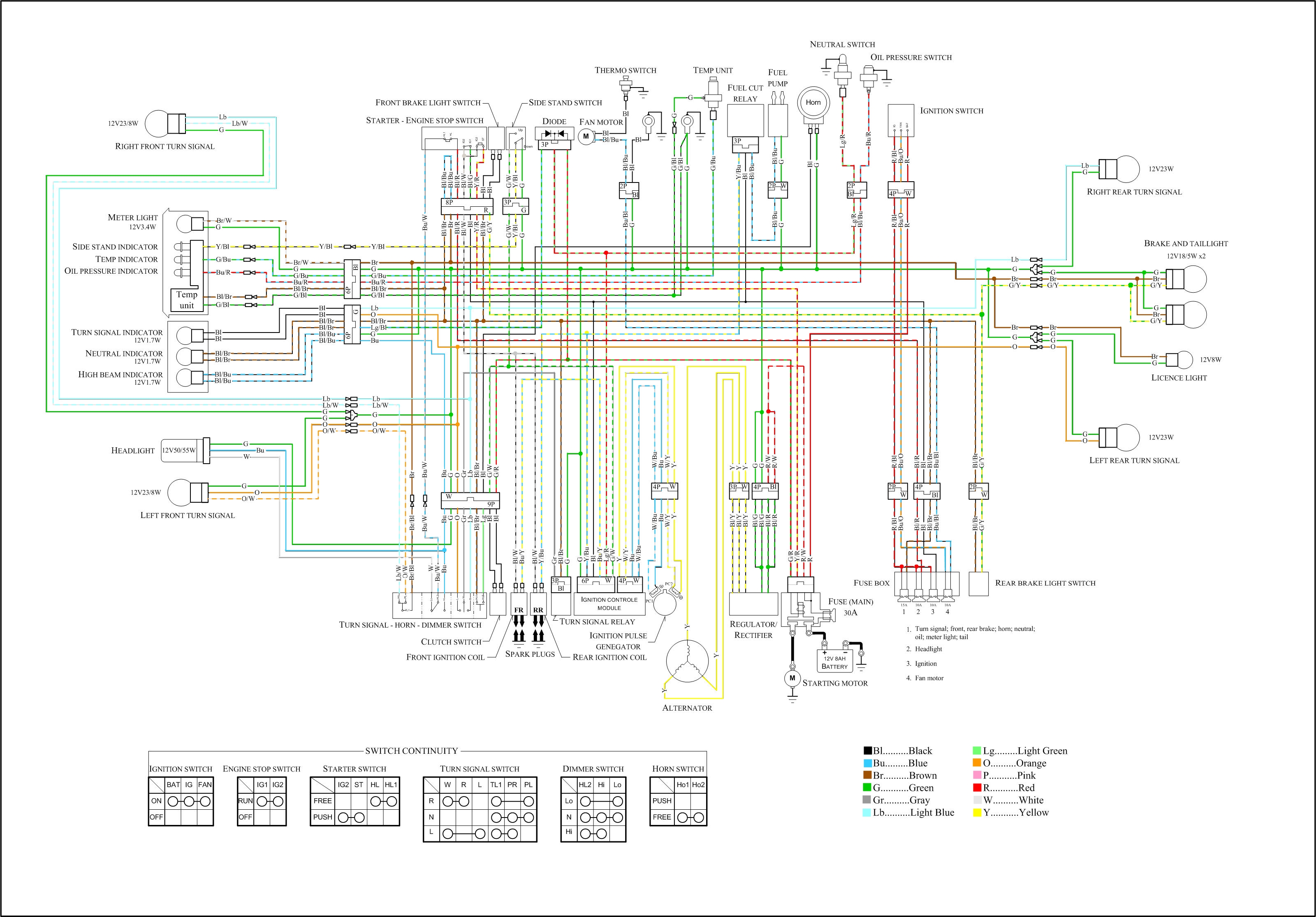 1986 yamaha radian wiring diagram