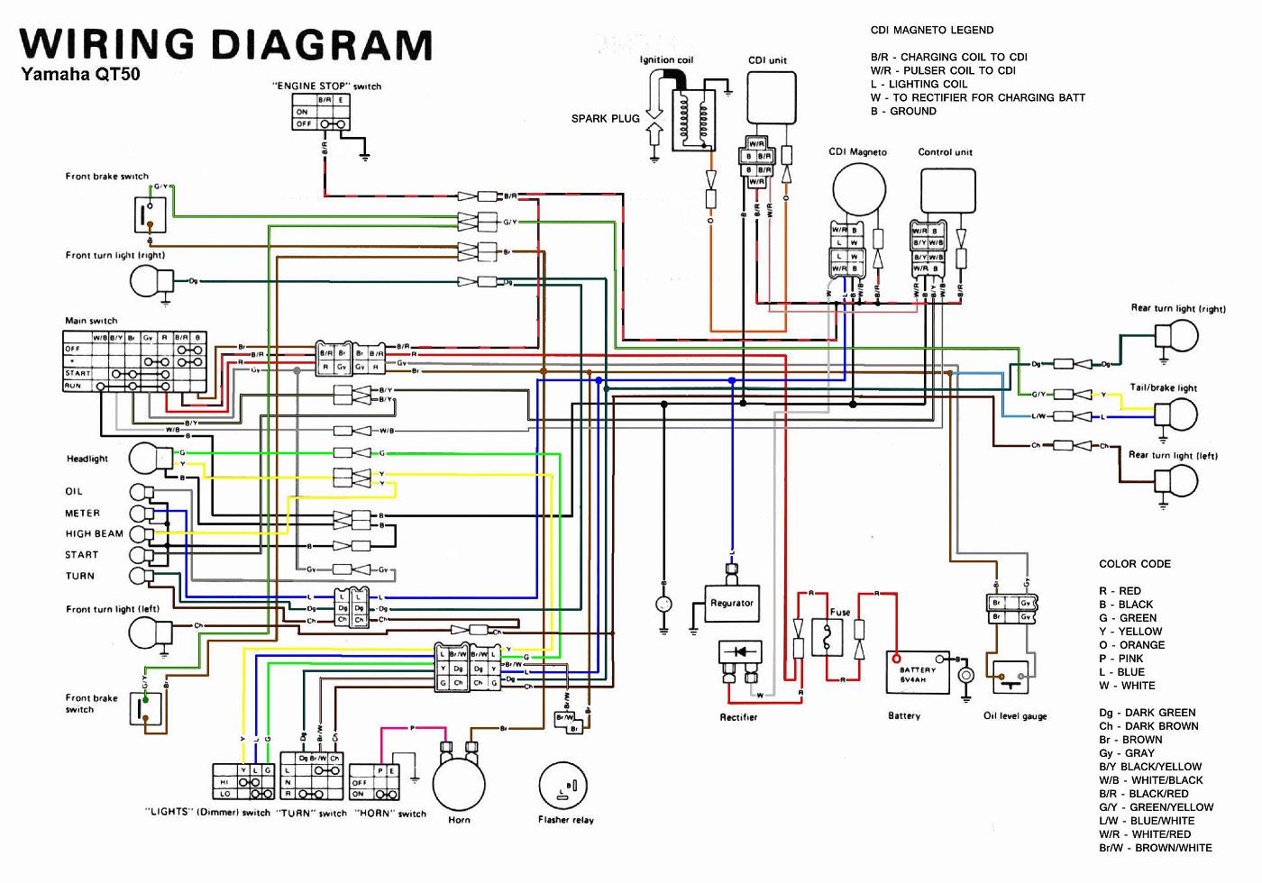1986 yamaha radian wiring diagram