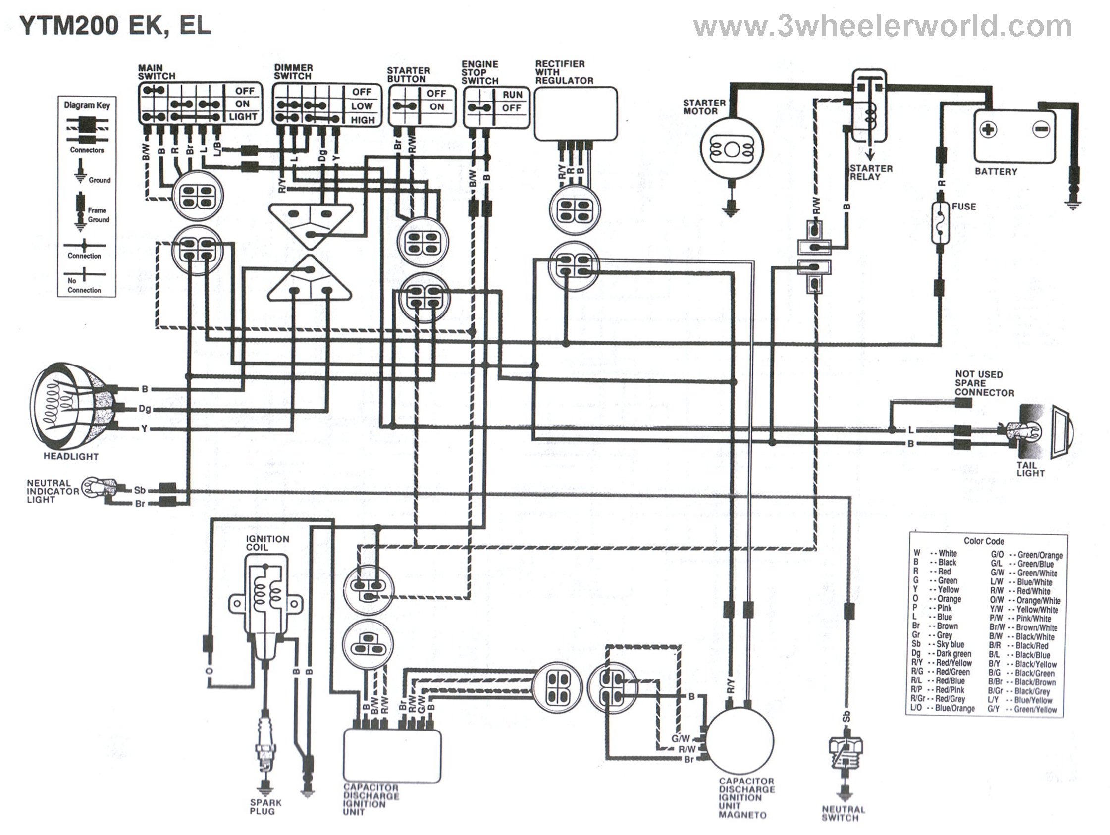 1986.5 wiring diagram