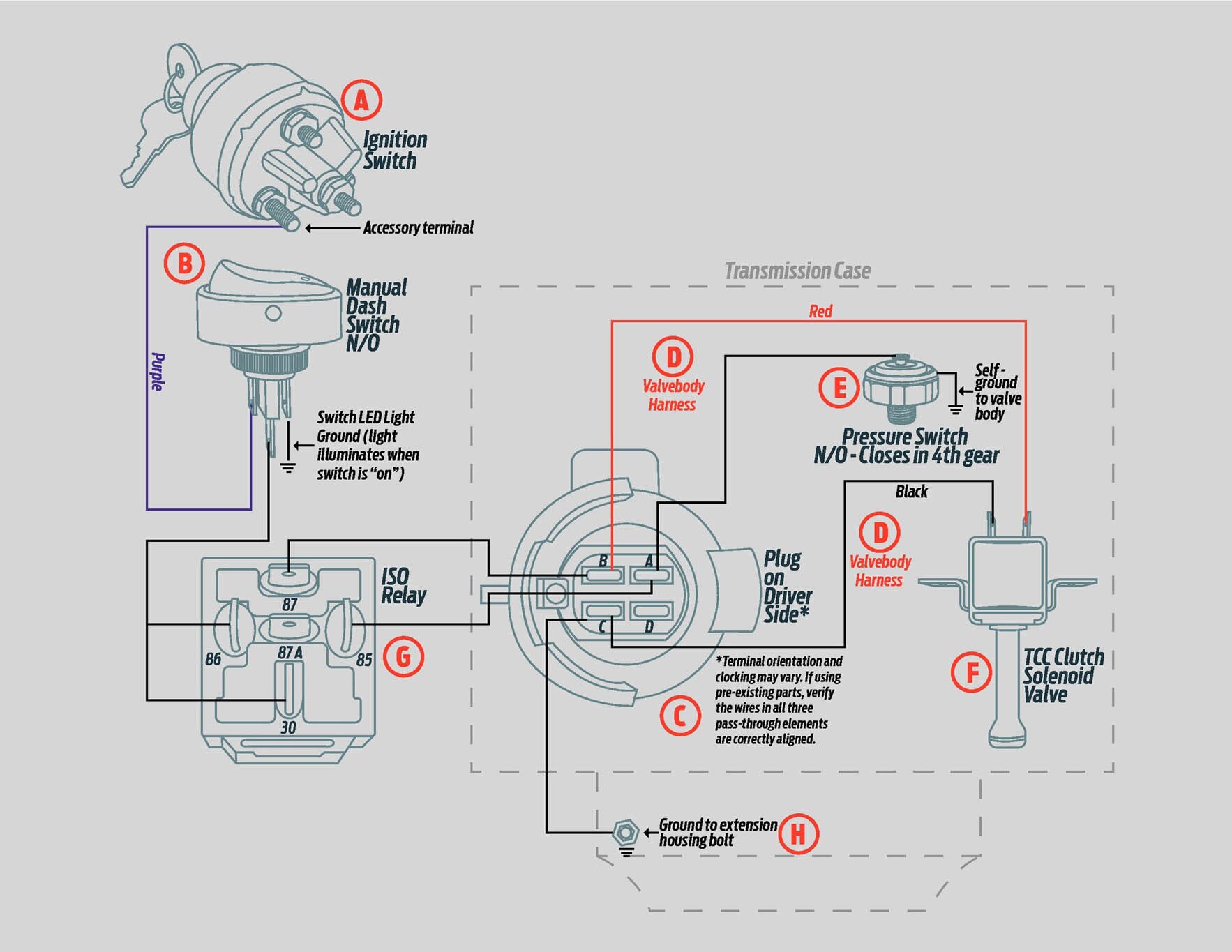 700r4 Transmission Wiring Diagram 85