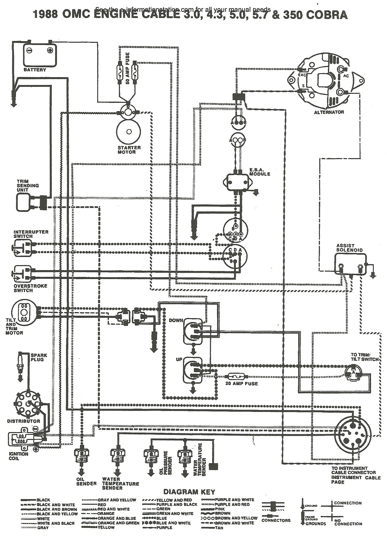 1987 bayliner capri wiring diagram