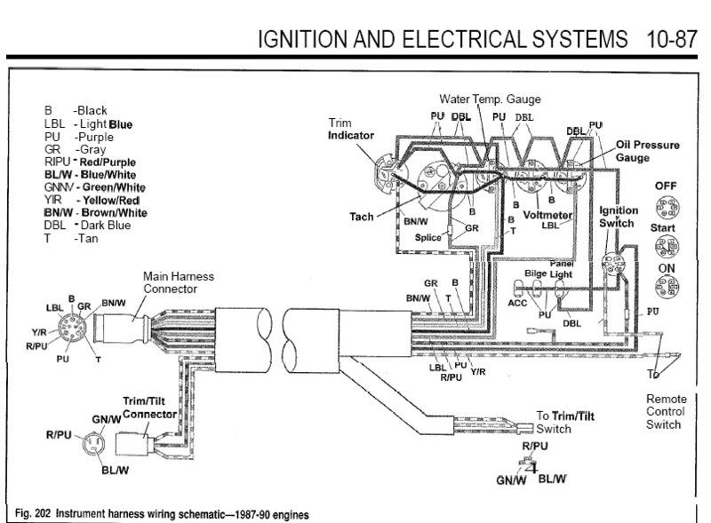 1987 bayliner capri wiring diagram