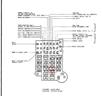 1987 Chevrolet V10 Fuse Block Wiring Diagram