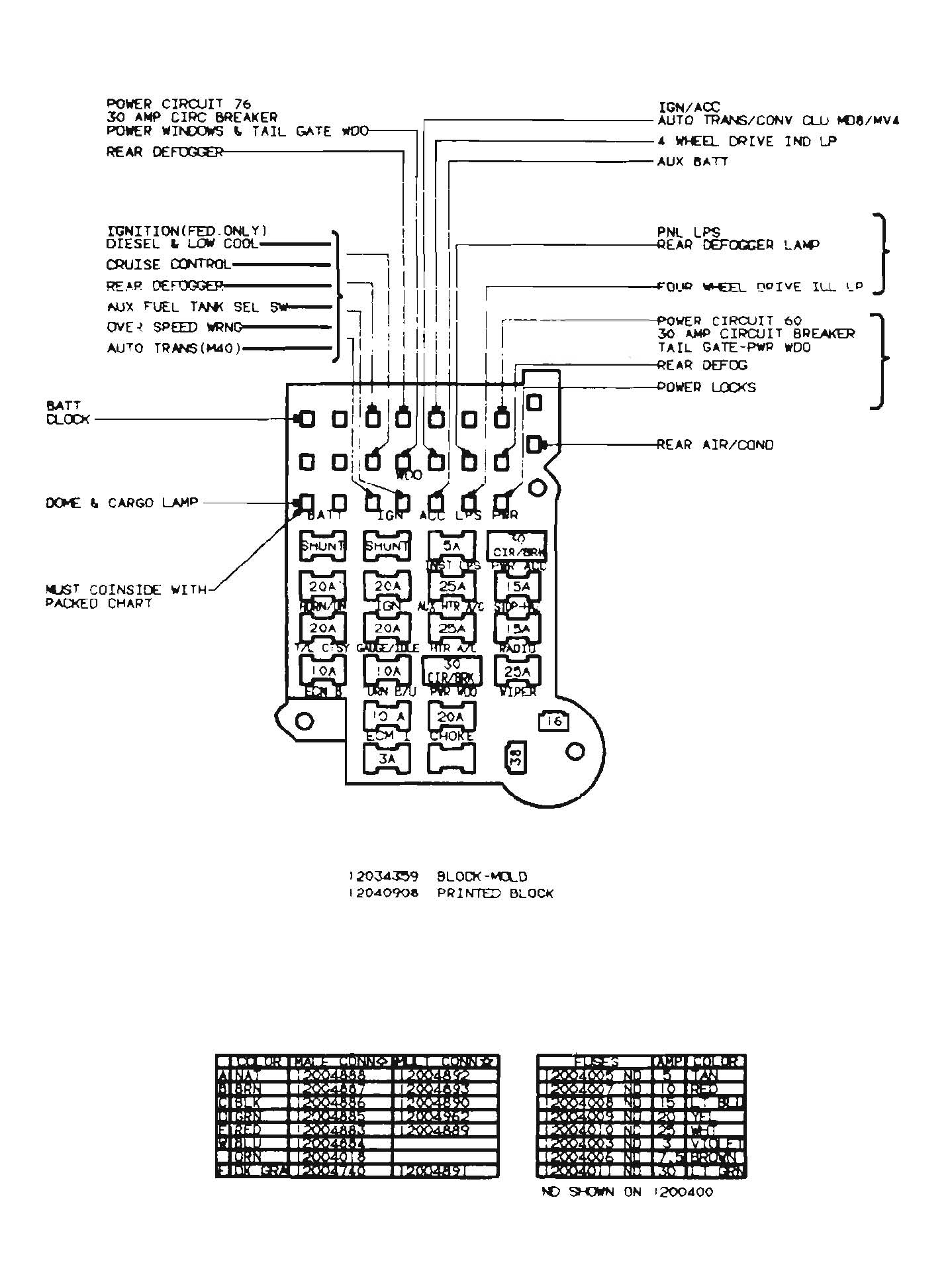 1987 chevrolet v10 fuse block wiring diagram